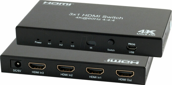 HDMI-Switch Erklärt. Was Ist Das - Und Wie Man One Verbindet
